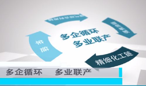 有夢(mèng)想，您就來(lái)——技術(shù)開(kāi)發(fā)之路